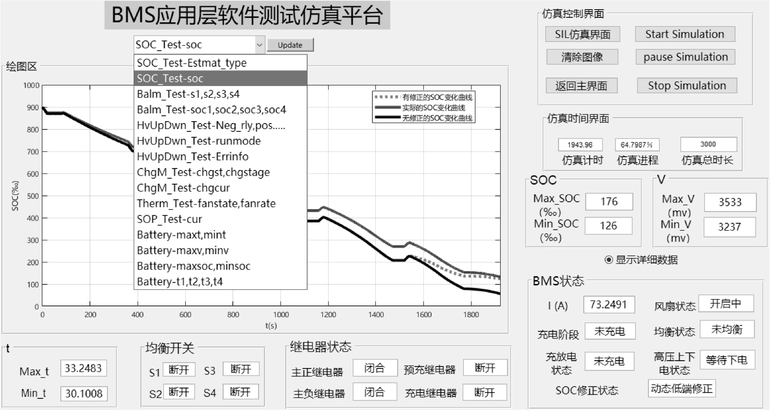 基于模型的BMS应用层软件开发与测试 - 知猫论文