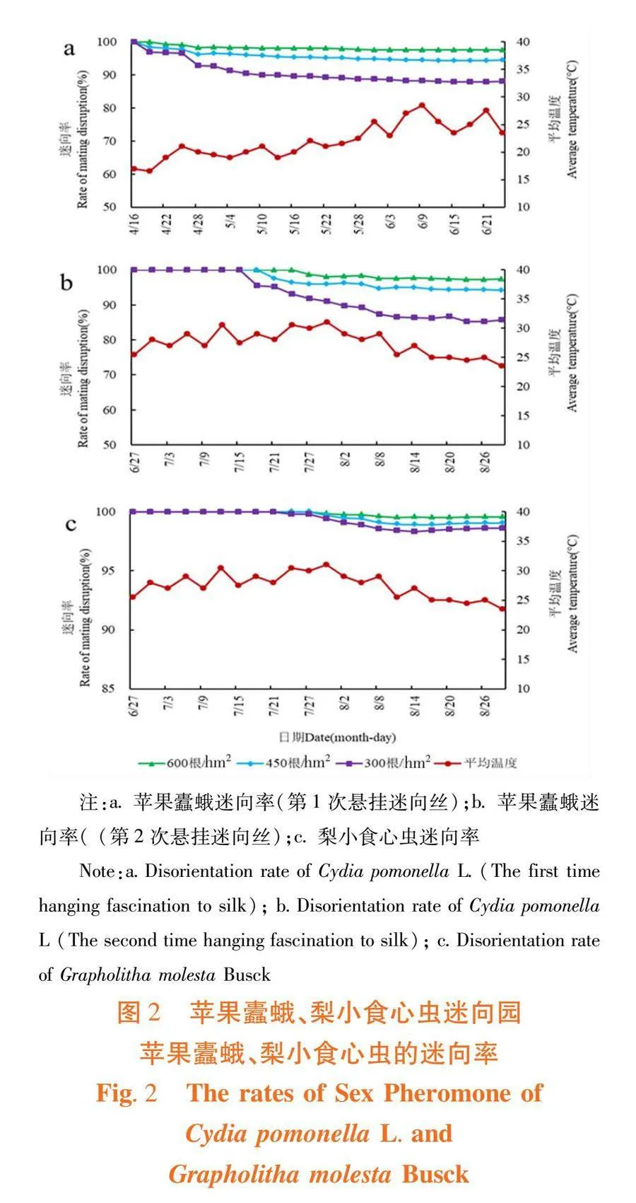 苹果手机怎么截长图 知乎